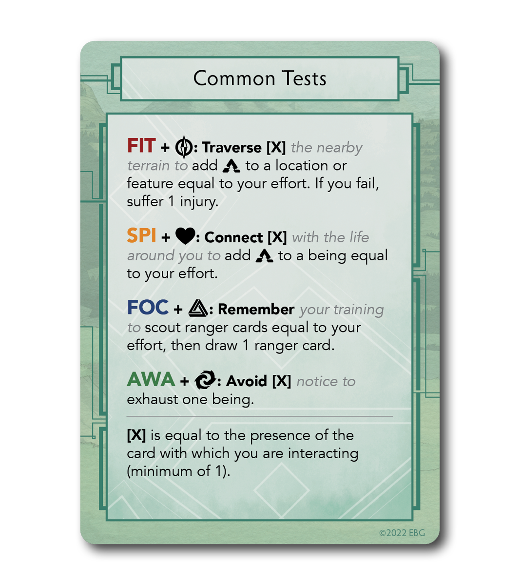 Common Tests