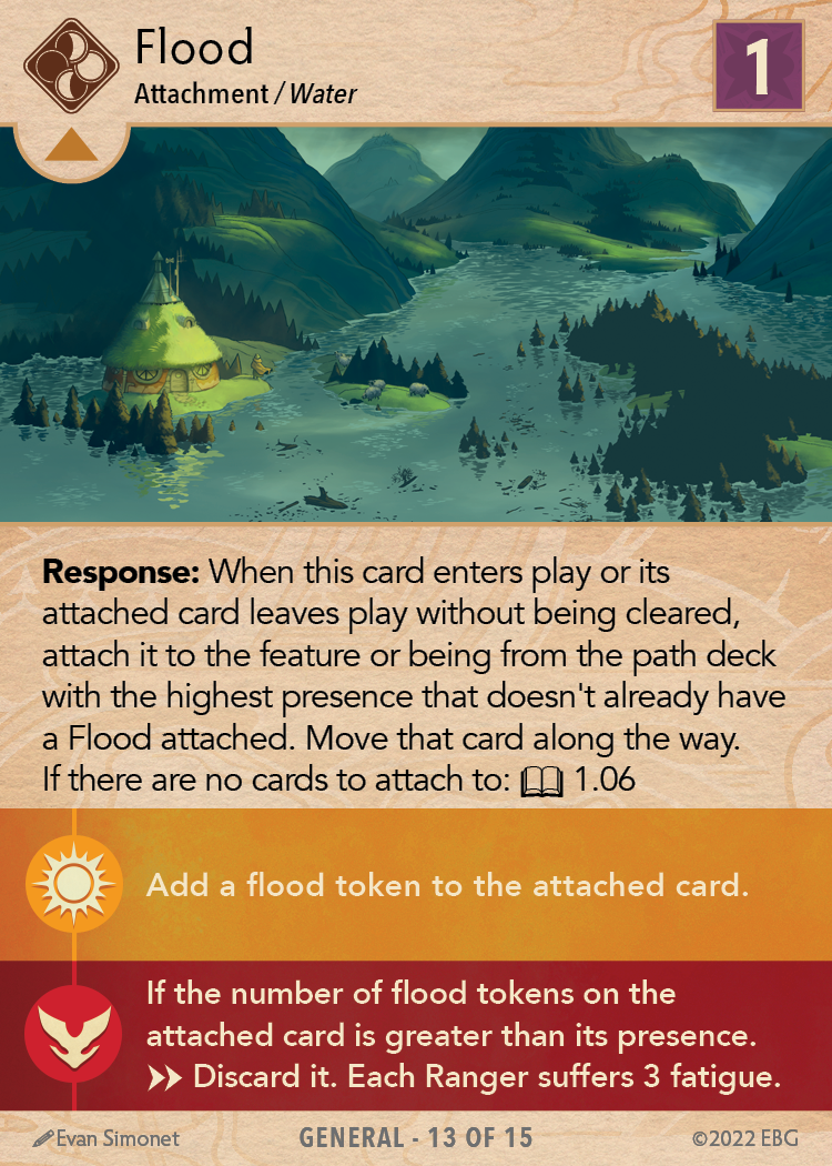 General Set Card 13 of 15 General Set Card 13 of 15